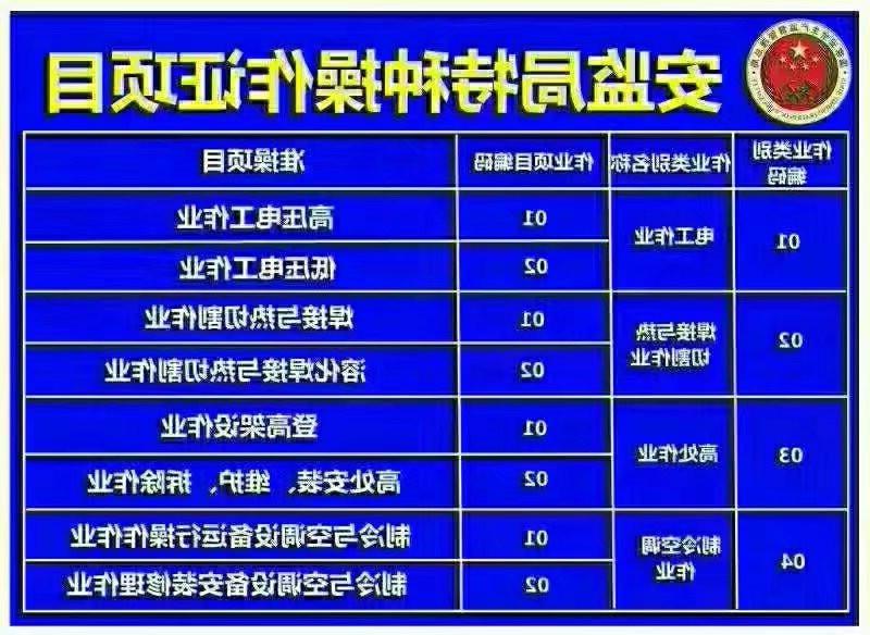 深圳龙岗平湖考电工证要怎么报名需要多少钱？